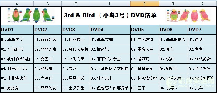 小鸟3号-DVD清单.jpg